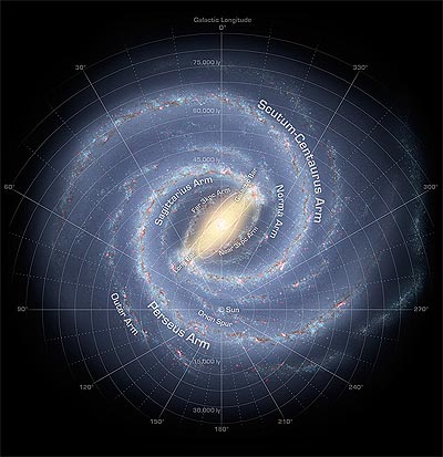 Artist's conception of the Milky Way based on Spitzer surve